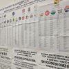 Candidate lists at a Rome polling station (4/3/2018) Photo: OSCE Parliamentary Assembly (CC BY-SA 2.0).