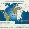 La ruta africana, de los Balcanes y de la cuenca pacífica. Fuente: Comunidad de Policías de América (AMERIPOL)