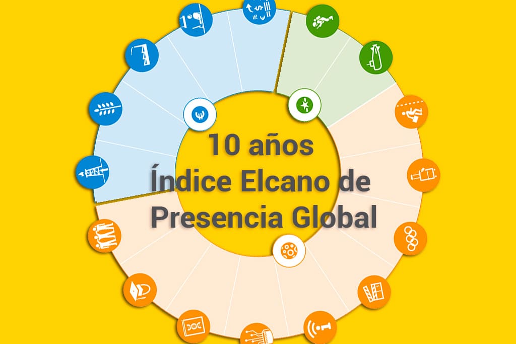 Algunas reflexiones sobre el mundo pre-COVID. 10 aniversario Índice Elcano de Presencia Global