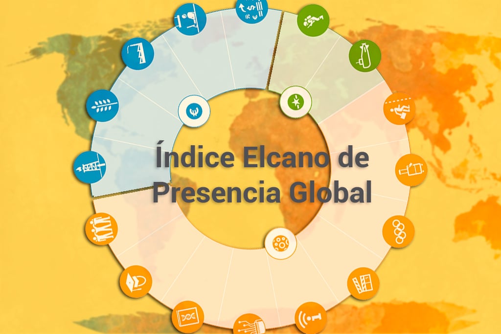 11ª edición del Índice Elcano de Presencia Global (resultados de 2020). Real Instituto Elcano