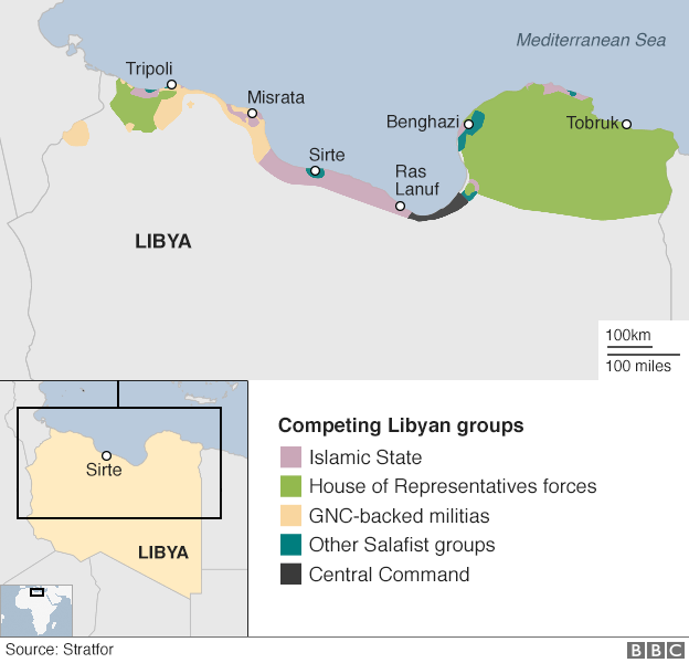 Mapa de las bases de los poderes rivales en Libia (abril de 2016). Fuente: Stratfor vía BBC.com. Blog Elcano