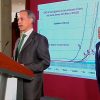 Hugo López Gatell, subsecretario de Salud, y Andrés Manuel López Obrador, presidente de México, anunciando la declaratoria de Fase 2 en contingencia por COVID-19 en el Palacio Nacional de México. Foto: NotimexTV (Wikimedia Commons / CC BY-SA 4.0). Blog Elcano