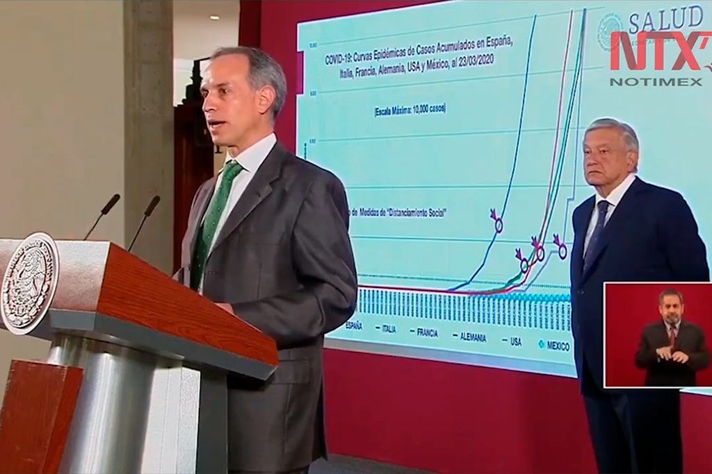 Hugo López Gatell, subsecretario de Salud, y Andrés Manuel López Obrador, presidente de México, anunciando la declaratoria de Fase 2 en contingencia por COVID-19 en el Palacio Nacional de México. Foto: NotimexTV (Wikimedia Commons / CC BY-SA 4.0). Blog Elcano