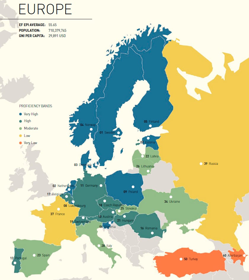 El déficit en idiomas como barrera a la internacionalización. Pérfil regional: Europa. Fuente: EF English Proficiency Index 2015. Blog Elcano