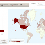 #IEPG. Measuring the global presence of countries (6): France. Iliana Olivié & Manuel Gracia Santos. Elcano Blog