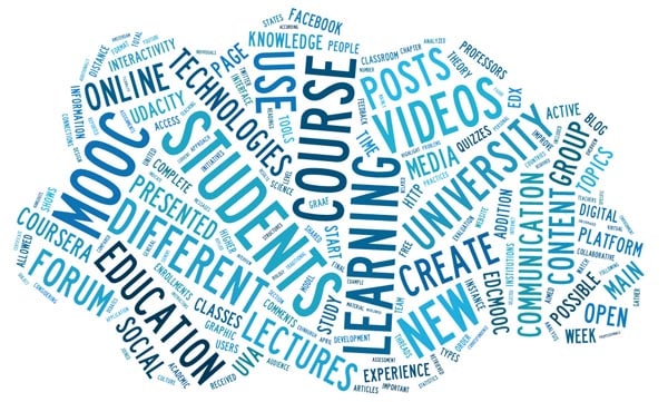 MOOC. Blog Elcano