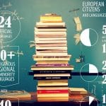English will continue to be spoken in Brussels. Infographic: Multilingualism in the EU - Courtesy by Debating Europe. Elcano Blog.