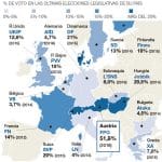 Map of far right parties booming in Europe. Credits: @elperiodico / @EOGraficos. Elcano Blog