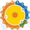 Informe Elcano de Presencia Global / Web del ïndice Elcano de Presencia Global. Blog Elcano