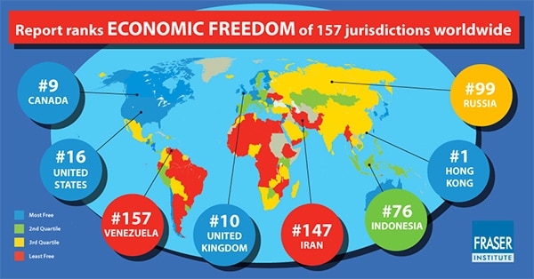 Inforgrafía: Report ranks Economic Freedom of 157 jurisdictions worldwide. Fuente Frase Institute. Blog Elcano