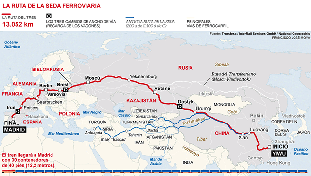 Ruta de la seda ferroviaria (Tren Yixinou). Créditos del mapa: Francisco José Moya. Fuente: Transfesa / InterRail Services GmbH / National Geographic. Imagen vía Geopolítica Multipolar. Blog Elcano