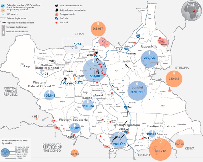 Detalle del panorama de la situación humanitaria en Sudán del Sur (noviembre de 2016). Fuente: UN Office for the Coordination of Humanitarian Affairs. Blog Elcano