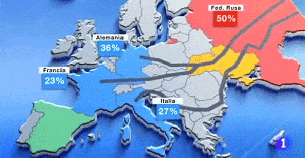 España como hub energético. Fuente: TVE 1